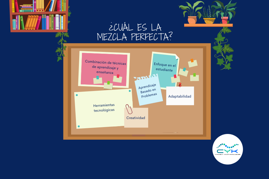 La mezcla perfecta para la educación