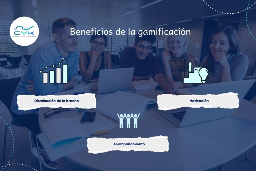 Potencializar el aprendizaje con gamificación