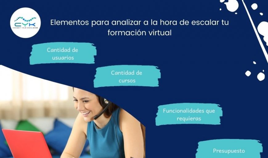 Amplia el alcance de tu formación presencial ofreciéndola en modalidad virtual.